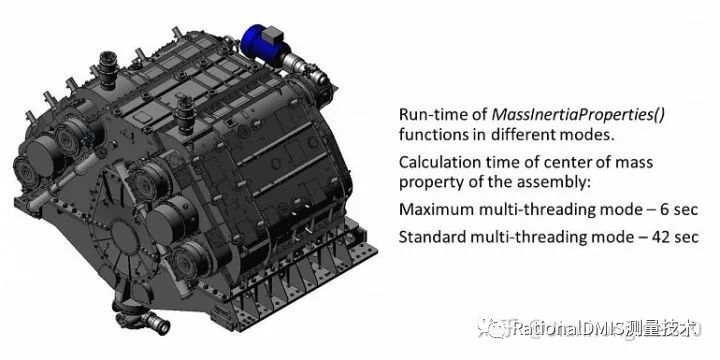 俄罗斯三维建模引擎:C3D内核的图49